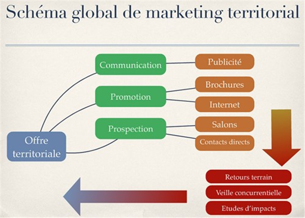 Why Url Shortener Is The Only Skill You Really Need